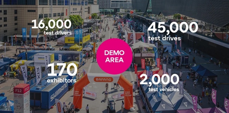 第34届EUROBIKE即将启幕：更精简、更聚焦，引领全球自行车与生态出行新风向